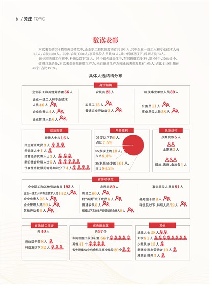 㶫Page 8