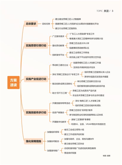 㶫Page 9
