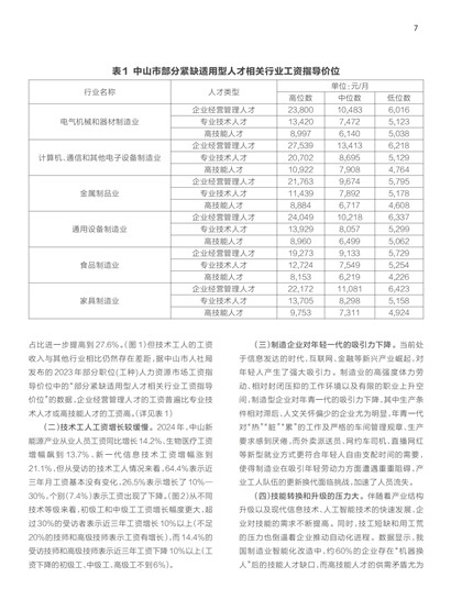 �㶫����Page 13